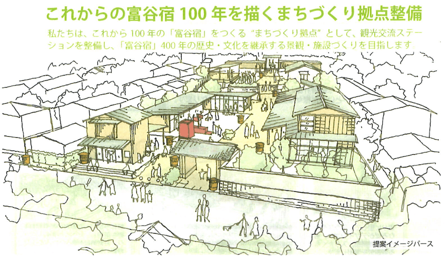 (仮称)富谷宿観光交流ステーションの完成イメージ図