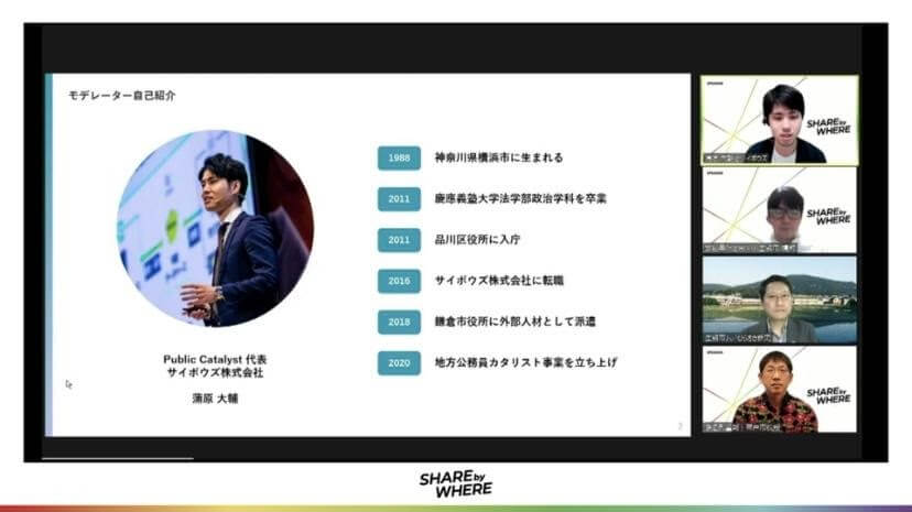 写真右上＞ 蒲原 大輔（Daisuke Kanbara） 株式会社サイボウズ /  2011年、品川区役所に入庁。約5年半、人事、産業振興の業務に従事。2016年にサイボウズ株式会社に転職。2018年には外部人材として鎌倉市役所の「働き方改革フェロー」として派遣。副業として2020年「地方公務員カタリスト」事業をスタート。