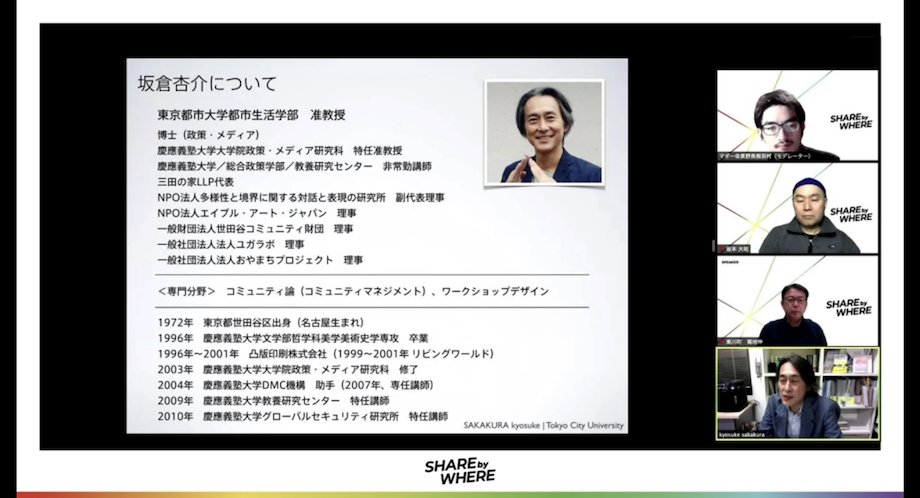 写真右下> 坂倉 杏介(Sakakura Kyousuke)氏 東京都市大学 都市生活学部 准教授 / コミュニティマネジメント研究。地域コミュニティの拠点「芝の家」や大学地域連携の人材育成事業「ご近所イノベーション学校」の運営などを通じ、地域づくりのプロジェクトに多く携わる。2014年からは「24時間トークカフェ」を定期的に開催し、2019年からは「一般社団法人おやまちプロジェクト」の理事を務める。