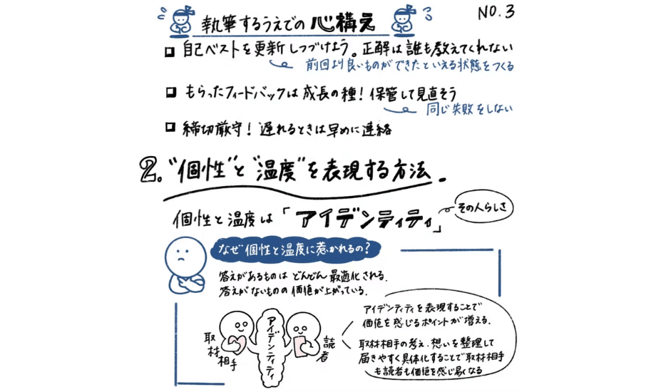 第4期ライター講座の受講生であるミシリさんは、事前講座の内容を自分なりに毎回整理。コミュニティー内で共有してくれていたので、、他の受講生にとっても学びとなっている様子でした。