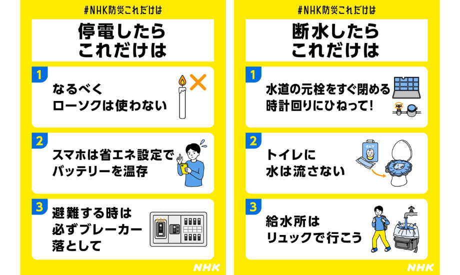 （出典：停電時の対応まとめ　https://www3.nhk.or.jp/news/special/saigai/basic-knowledge/basic-knowledge_20230704_01.html、断水時の対応まとめ　https://www3.nhk.or.jp/news/special/saigai/basic-knowledge/basic-knowledge_20230704_02.html）