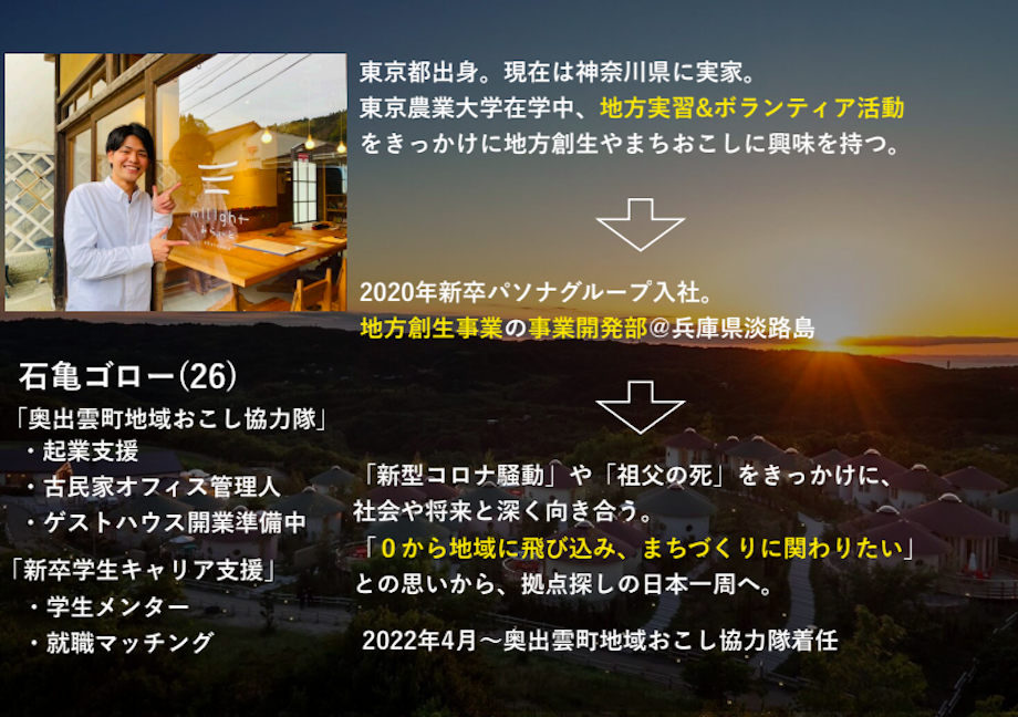石亀 ゴロー氏 島根県奥出雲町 地域おこし協力隊 / 東京都江戸川区出身、神奈川県横浜市で育つ。1997年生まれ現在26歳、社会人4年目。大学までは関東で過ごし、就職をきっかけに地方に興味を持つ。島根県へ移住して丸2年。