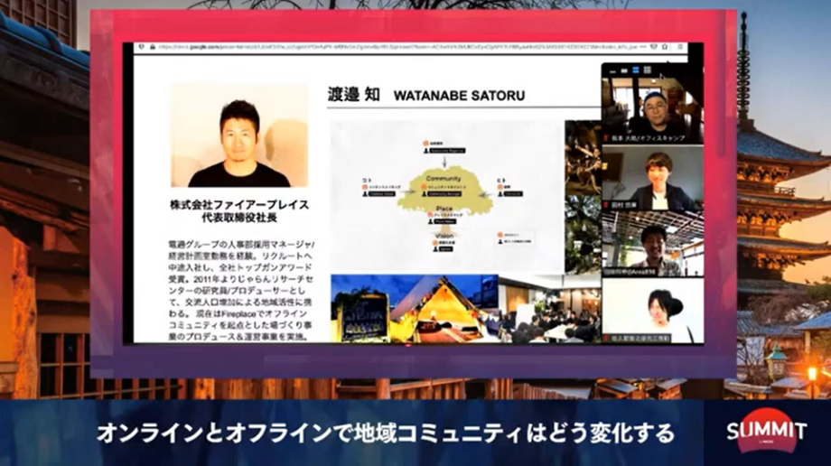 渡邉 知（Satoru Watanabe）氏 株式会社ファイアープレイス 代表取締役社長 / 電通グループの人事部採用マネージャ/経営計画室勤務を経験。リクルートへ中途入社し、全社トップガンアワード受賞。2011年よりじゃらんリサーチセンターの研究員/プロデューサーとして、交流人口増加による地域活性に携わる。 現在はFireplaceで「つながりを創出し、共感と共働の総量を増やす」事業に挑戦中。